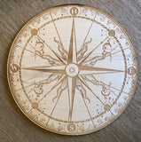 meditation compass grid